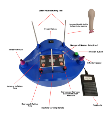 Cyclone Digital Precision Inflator with Double Stuffing Tool